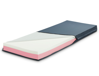 HighCare antidecubitus mattress