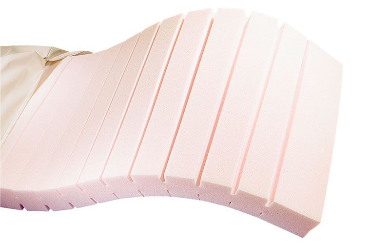 mediflex_safe_hygiene_mattress_2.jpg