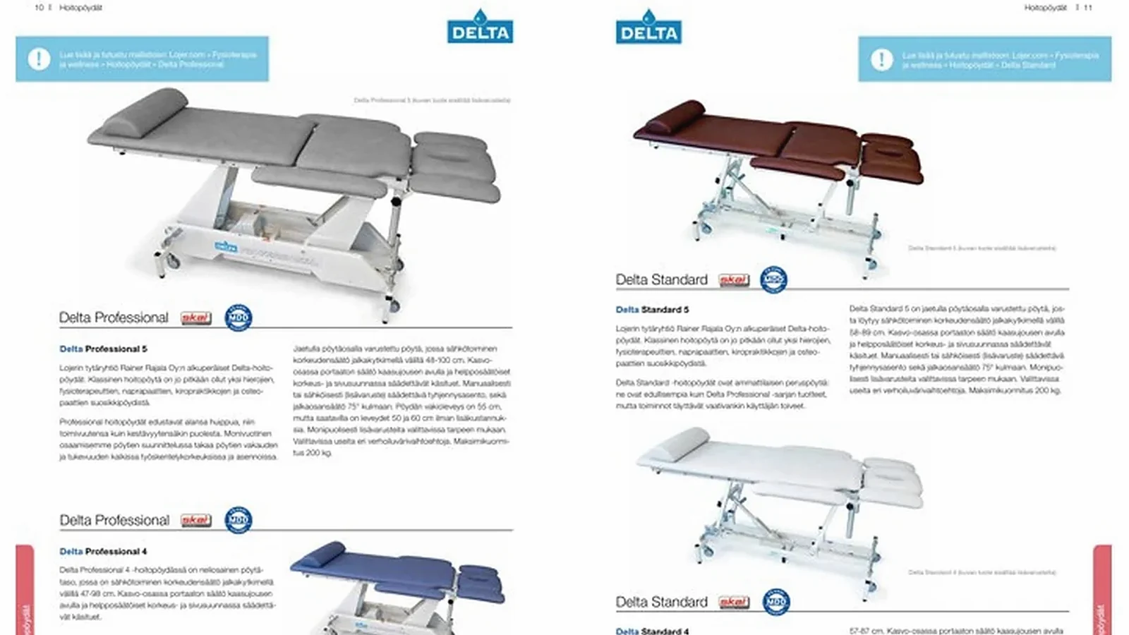 Lojer complete solutions visual
