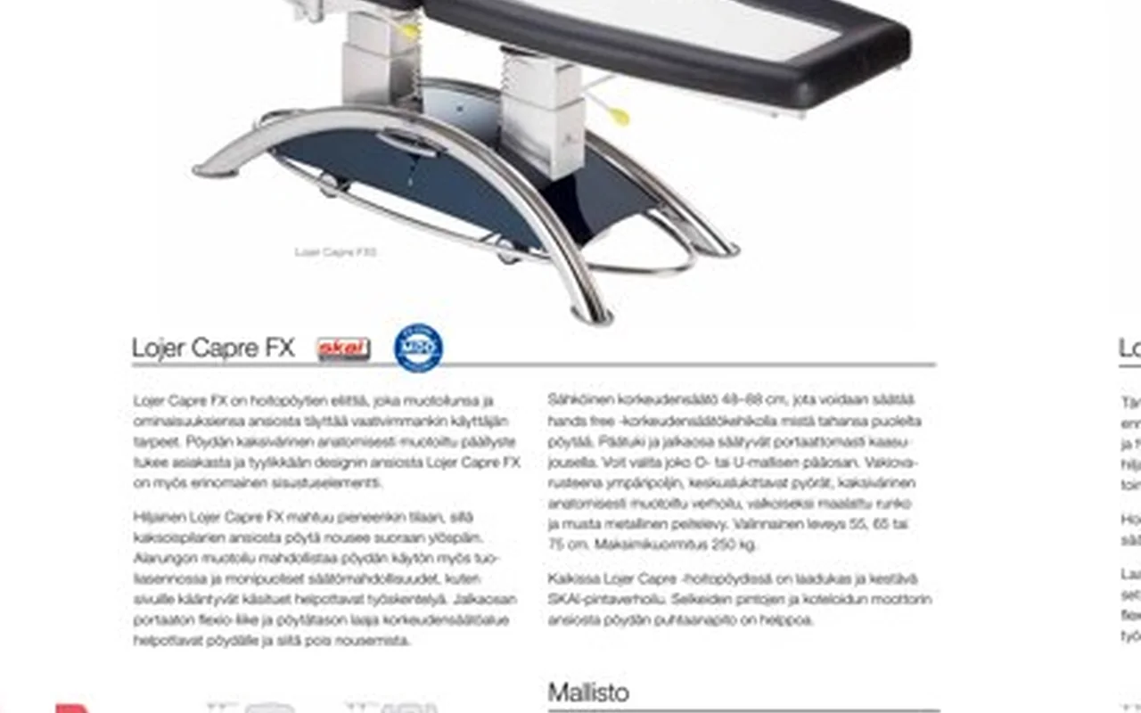 Product Capre Fx