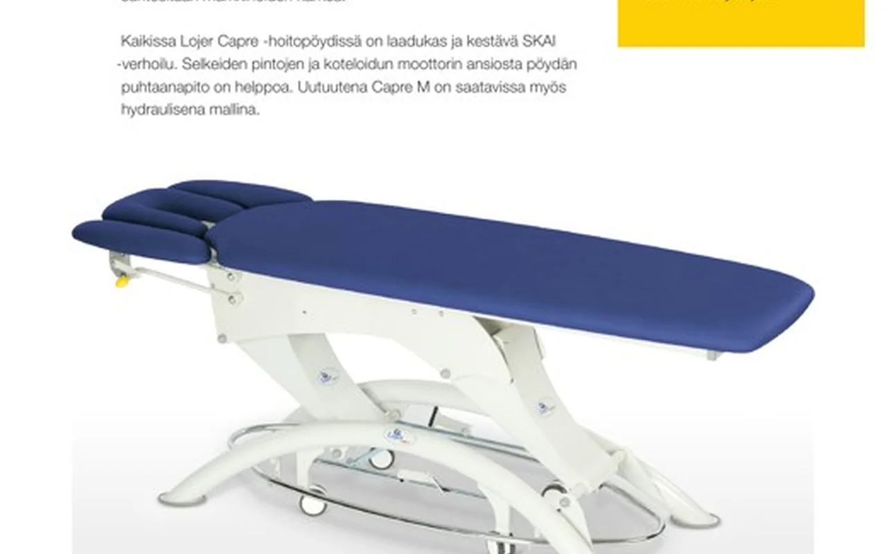 Product Capre M